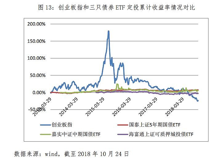 港南区新塘镇签约3个设施农业项目