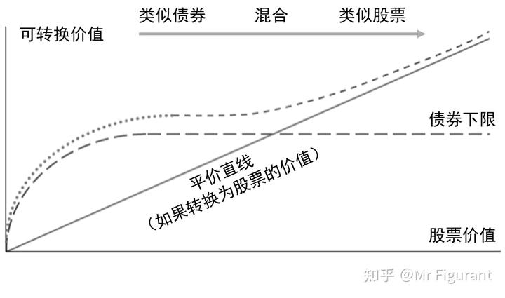 港南区新塘镇签约3个设施农业项目