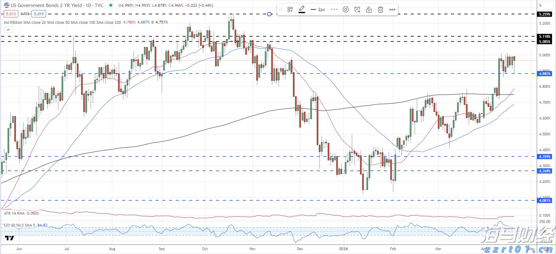 北京市市场监管局警示约谈在京电动自行车生产销售单位