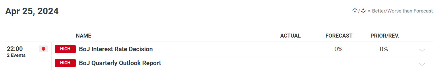  云南省市场监管局“三突出”推进“两个规定”全方位落实
