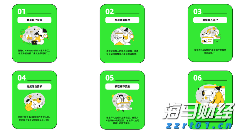 趁热打“贴”，三伏天灸开启！温阳驱寒、调理脏腑正当时
