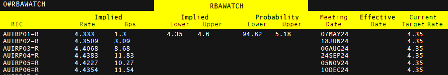  欧元区7月PMI超出预期，私营部门增速创近一年新高，制造业复苏在即