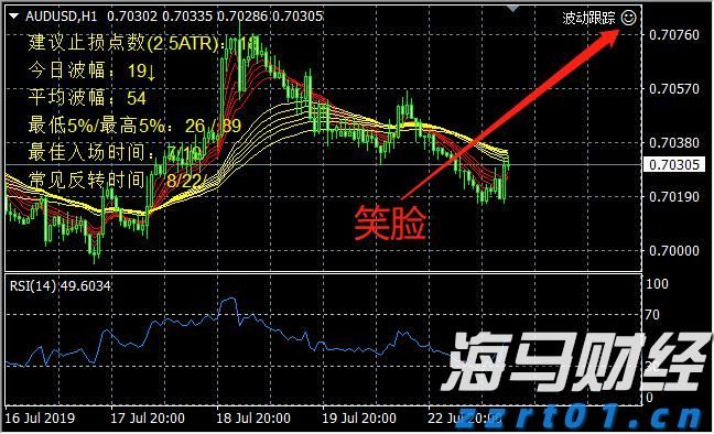 A股开盘速递 | 创业板指上涨0.51% 光伏板块表现强劲
