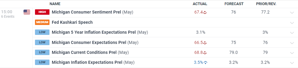 特朗普表示希望近期访华，外交部回应