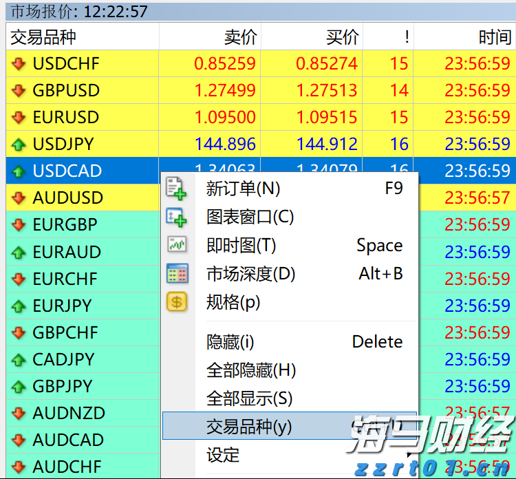 粤东西北地区唯一获奖地市！梅州获省级投资促进激励资金500万元