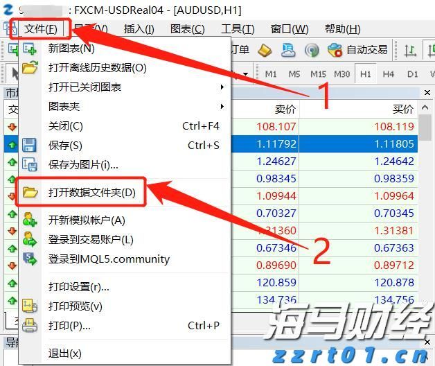 国信证券：投资高门槛资产的重要性