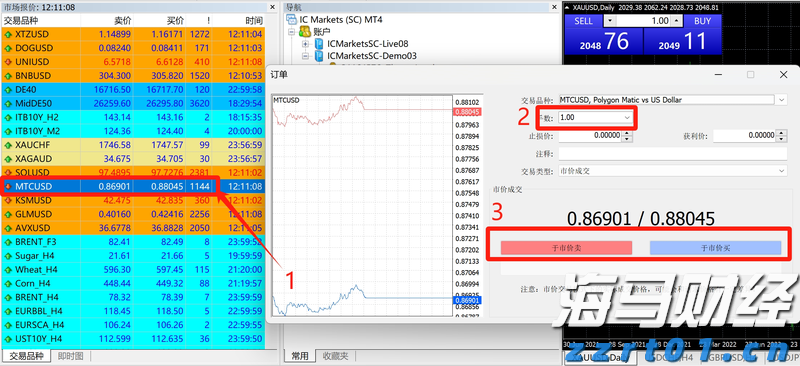 A股晚间热点 | 稳定币引关注！香港金管局发声