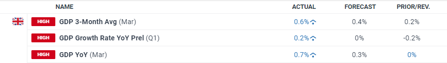  四川省市场监管局推出两大特设许可事项智能审批系统