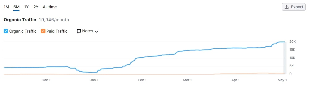  “米娜”已减弱为热带低压！今天梅州有中到大雨局部暴雨