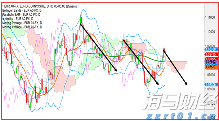 黄金珠宝投资双雄：周大福(01929)与老铺黄金(06181)，“买入”评级背后的增长逻辑