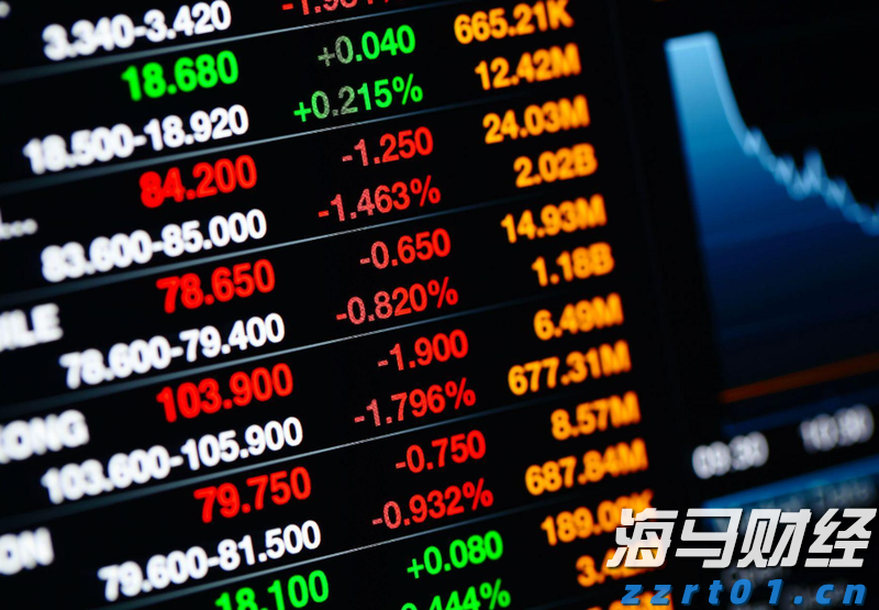 穆迪上调瑞声科技（02018）发行人评级展望至正面