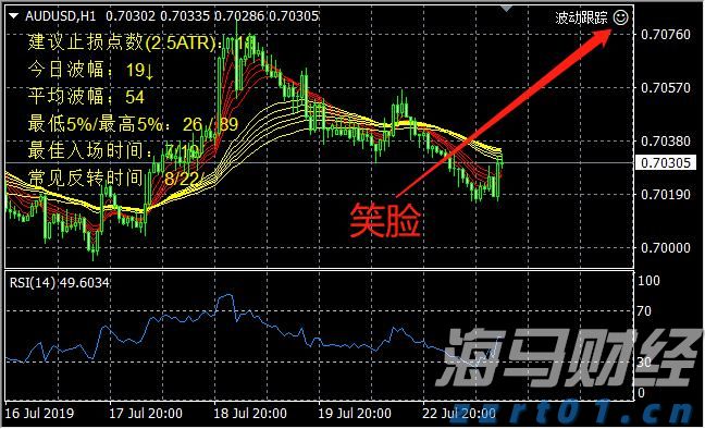 滁州市聚焦八大产业链打造发展新引擎