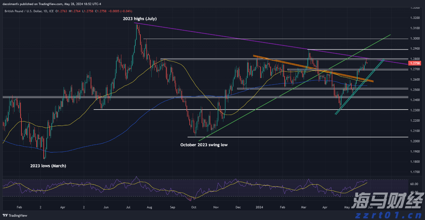 广东发布丹霞地貌景观评价团体标准