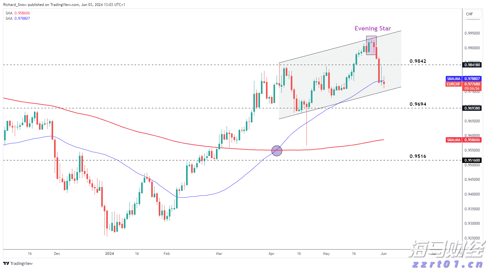  江苏省市场监管局推出行政审批提质提速十项举措