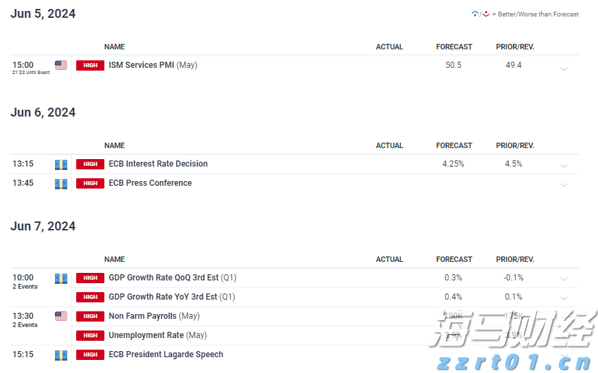 摩根士丹利展望Shopify(SHOP.US)第二季度：GMV增速或达23%，营收有望超预期