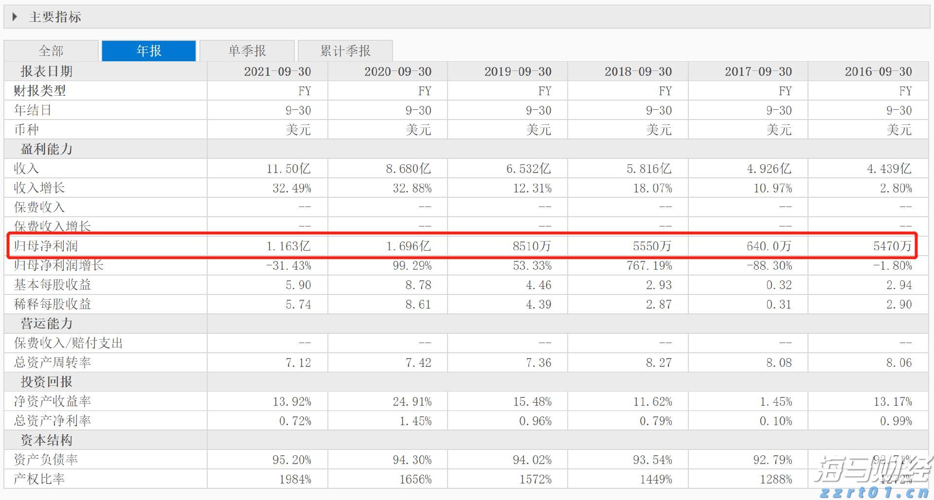 微软(MSFT.US)AI变现引擎全开！Q4完美业绩引发股价飞涨，华尔街称增长潜力被低估