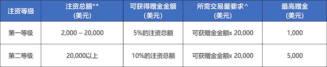 全国青少年航天大赛河北赛区选拔赛落地我市