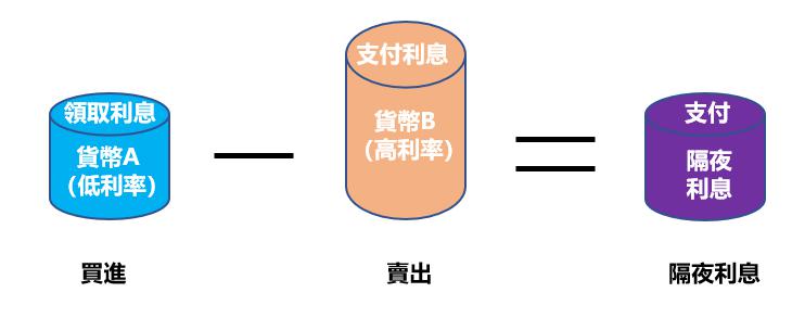安徽圆满完成大型体育赛事食品安全保障工作