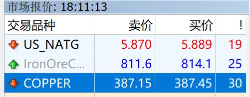 助力建设高水平体育强省，奥运冠军领衔广东众将冲刺十五运会