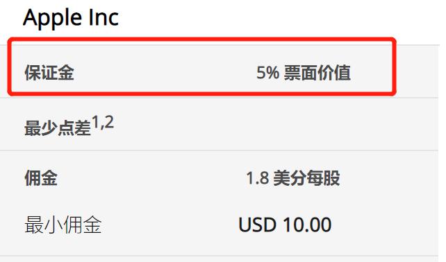 中报披露、股价闪崩，和黄医药(00013)为何仍吸引南下资金加速买入？