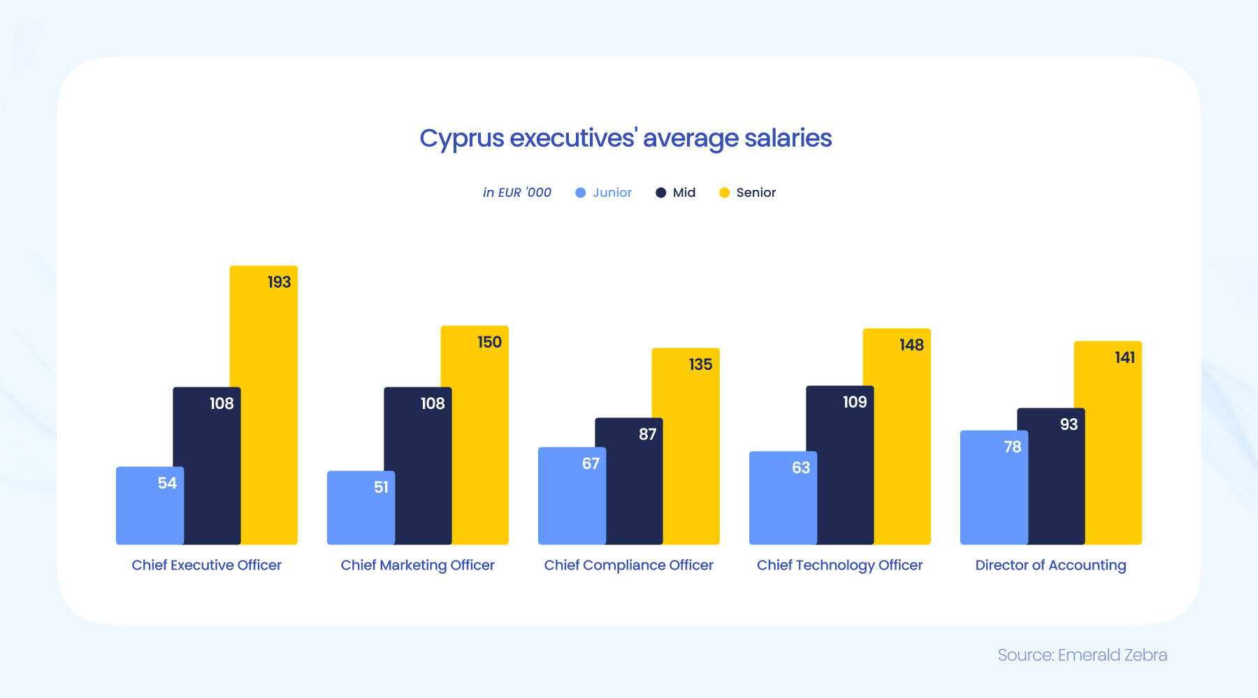  今天下午，湛江将开展全市爱国卫生运动统⼀行动