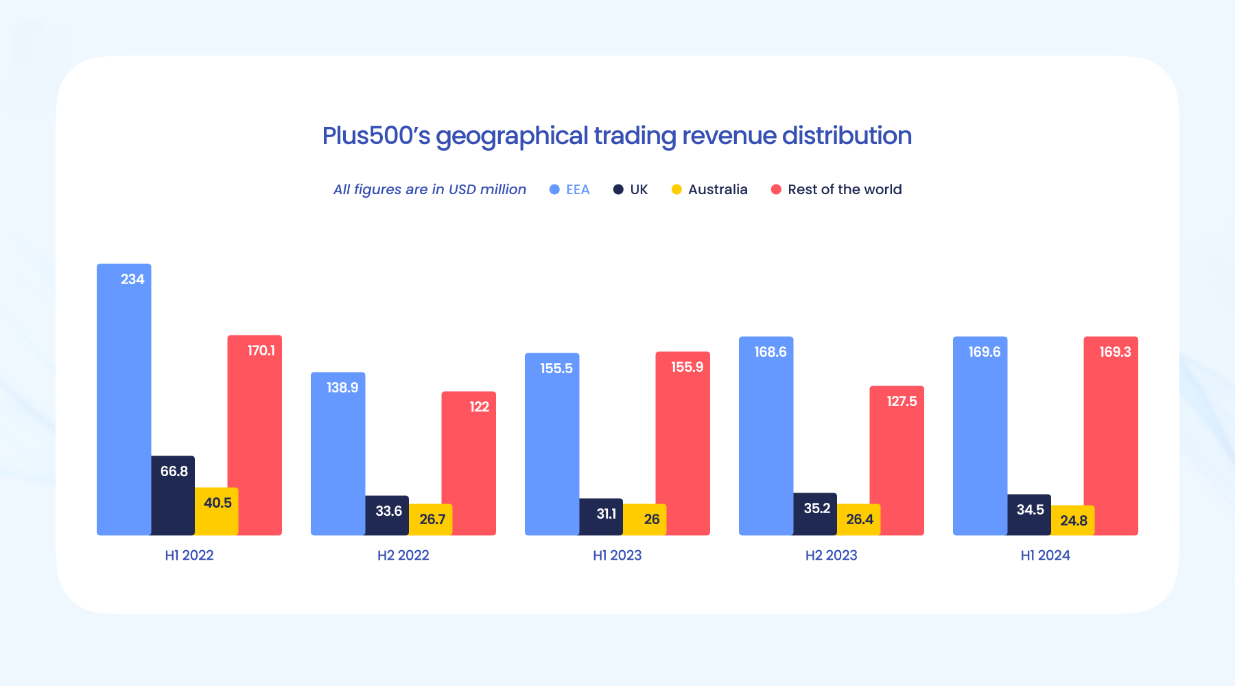 港股开盘 | 恒指低开0.77% 有色板块表现疲弱