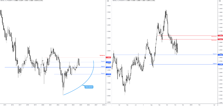  美股动态 | 特斯拉(TSLA.US)因与三星签订165亿美元芯片协议上涨超3.8%