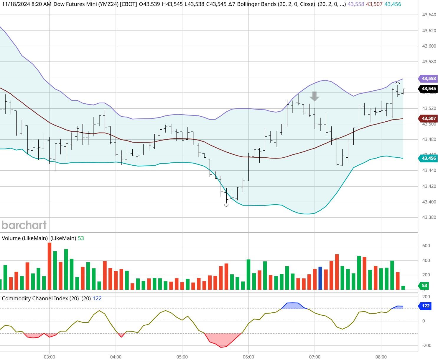  拳拳生风护民生！这里有一张净化市场环境亮眼成绩单！