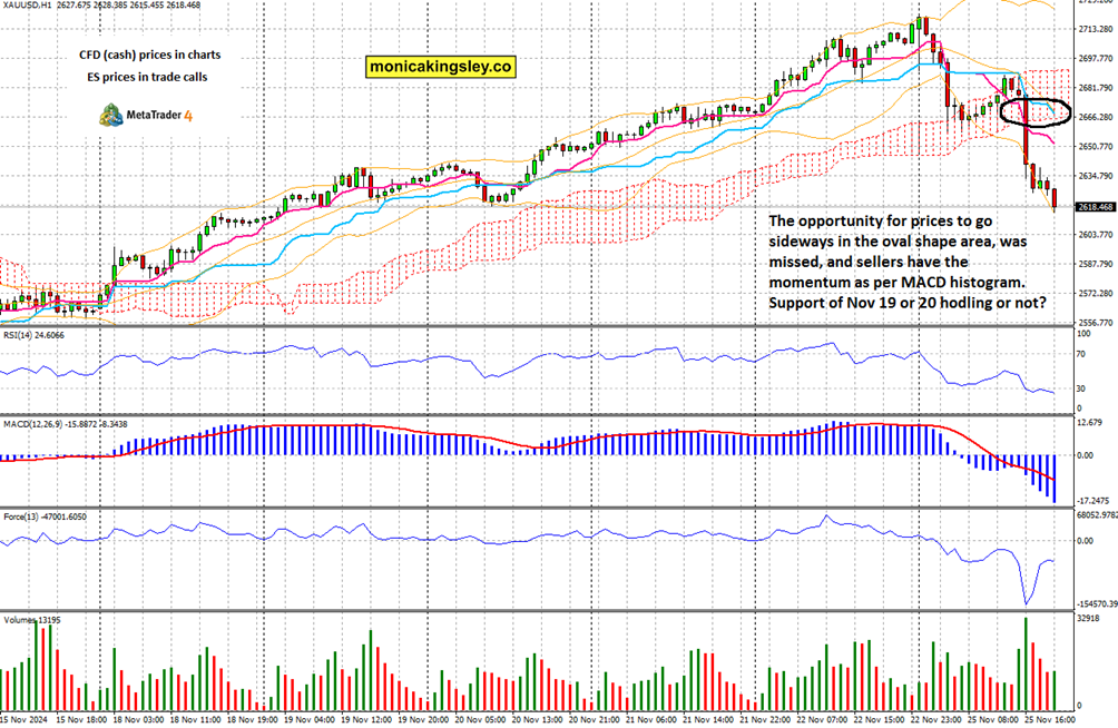 “无事不扰 触线必查”，上海市市场监管局建立A级食品生产企业“触发式”监管新模式