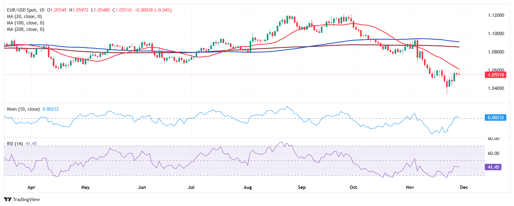  渤海中部海域一货船与一渔船相撞，国务院安委办派工作组指导救援处置