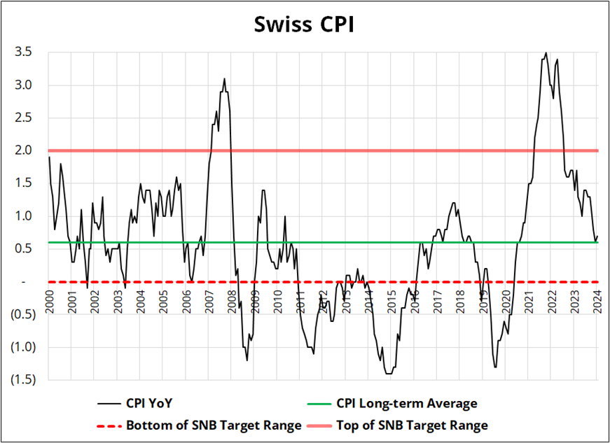 A股盘前播报 | 稳定币新动态!香港金管局发声 储能行业展现反内卷态势