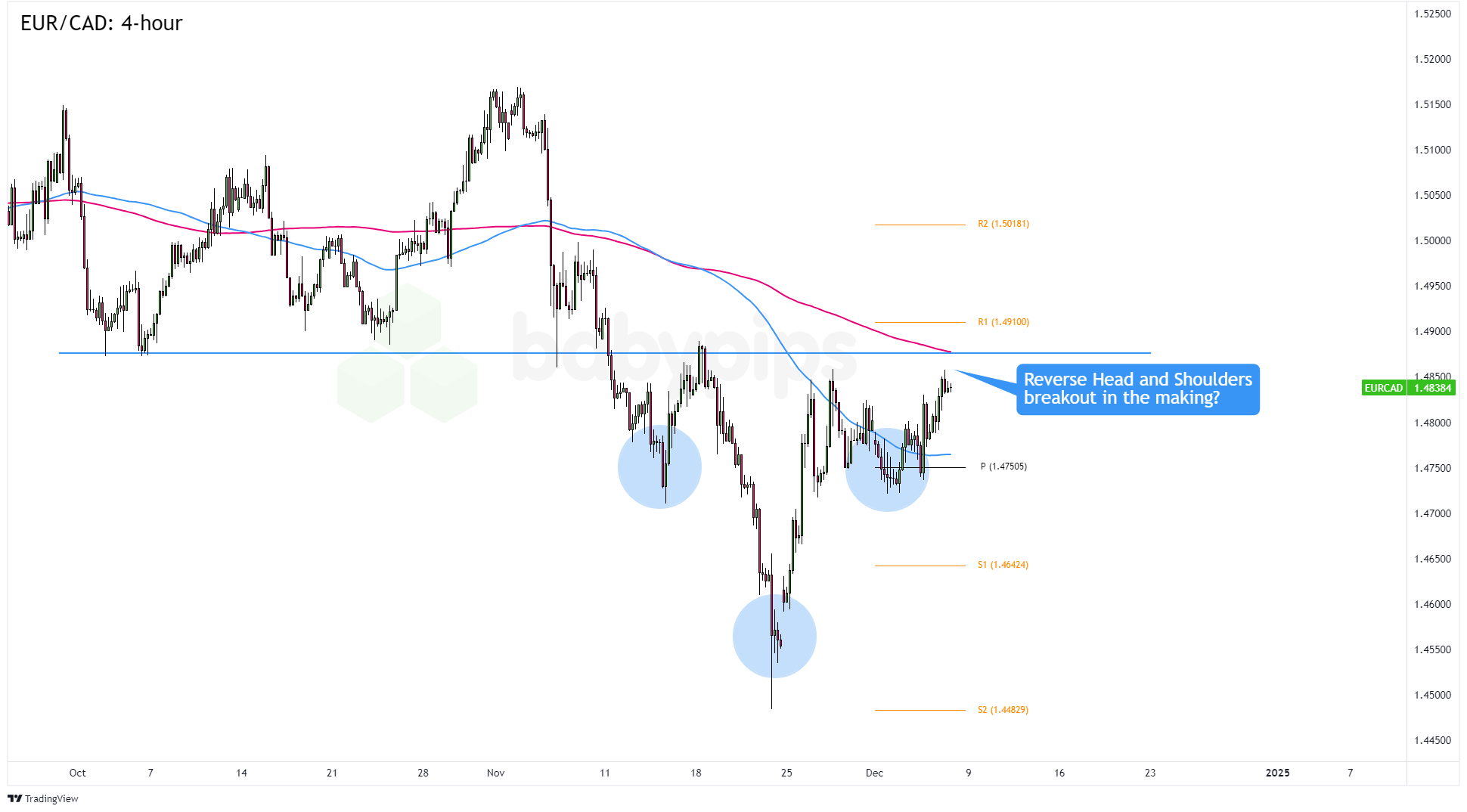 广东启动防汛Ⅳ级应急响应！