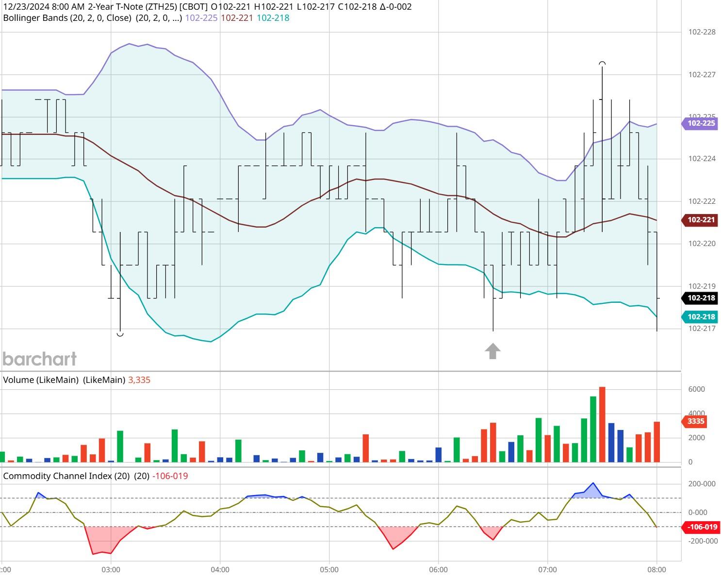 A股开盘速递 | 三大股指表现不一 乳业概念显著上涨